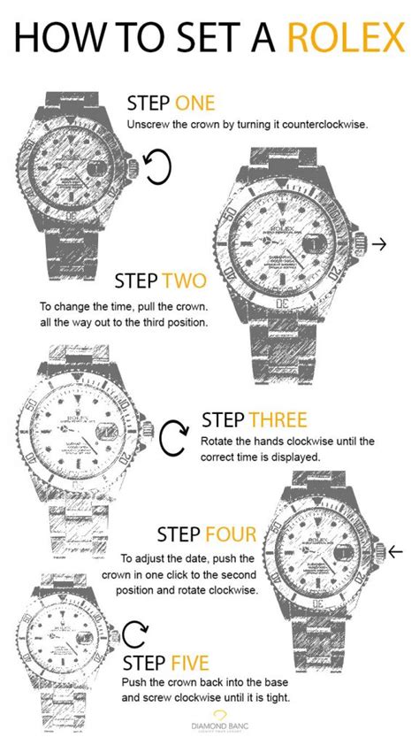 setting rolex|how to adjust Rolex time.